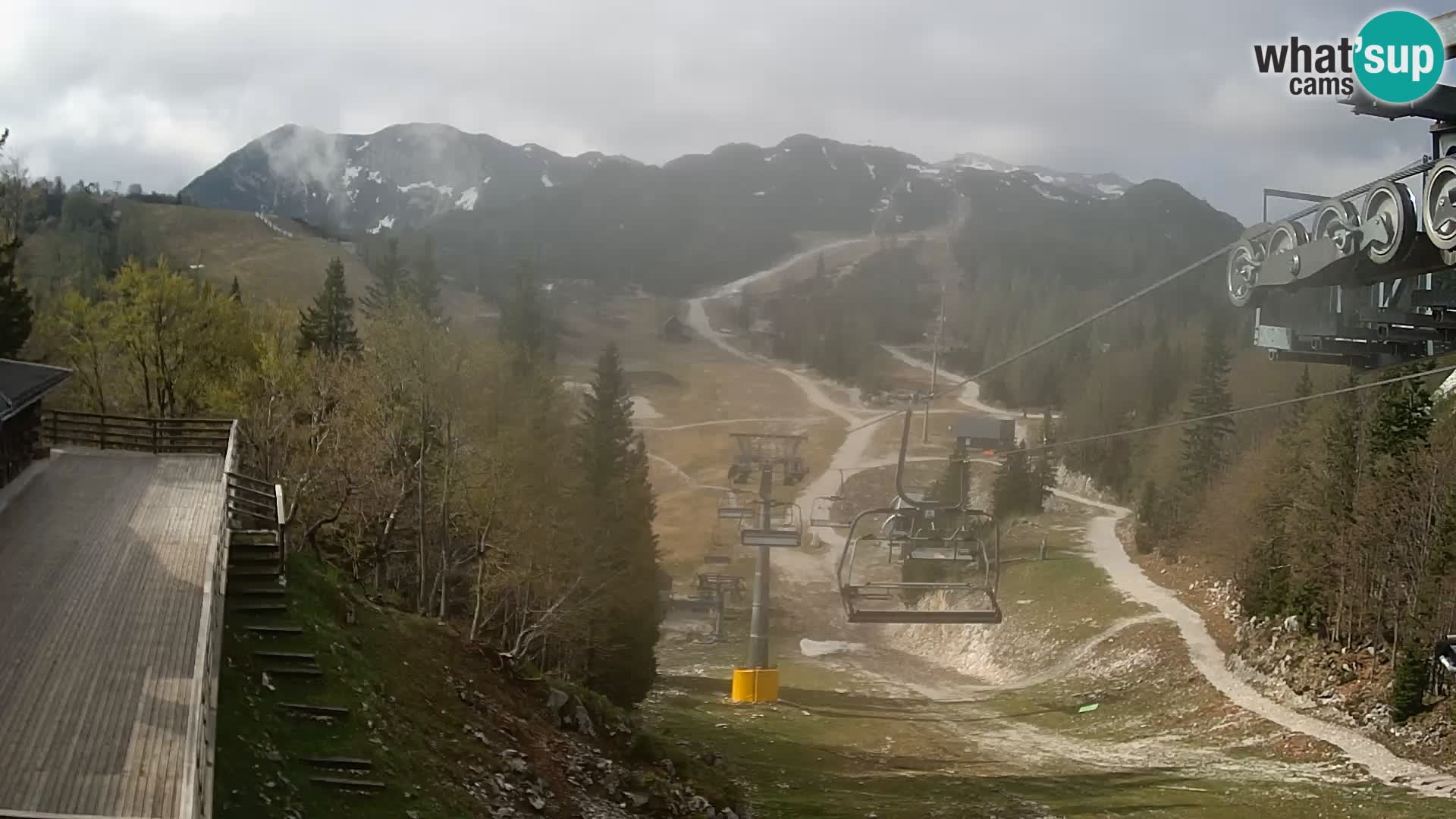 Vogel webcam livecam – Brunarica – Slovenia