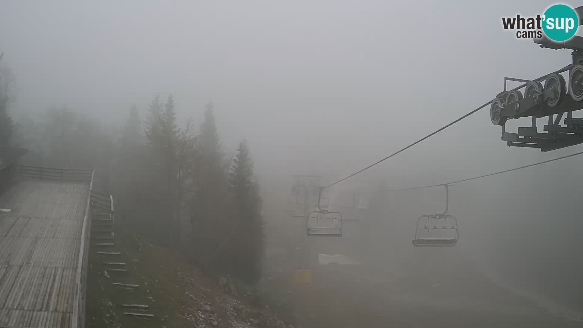 Vogel Live webcam – Brunarica – Slovenia