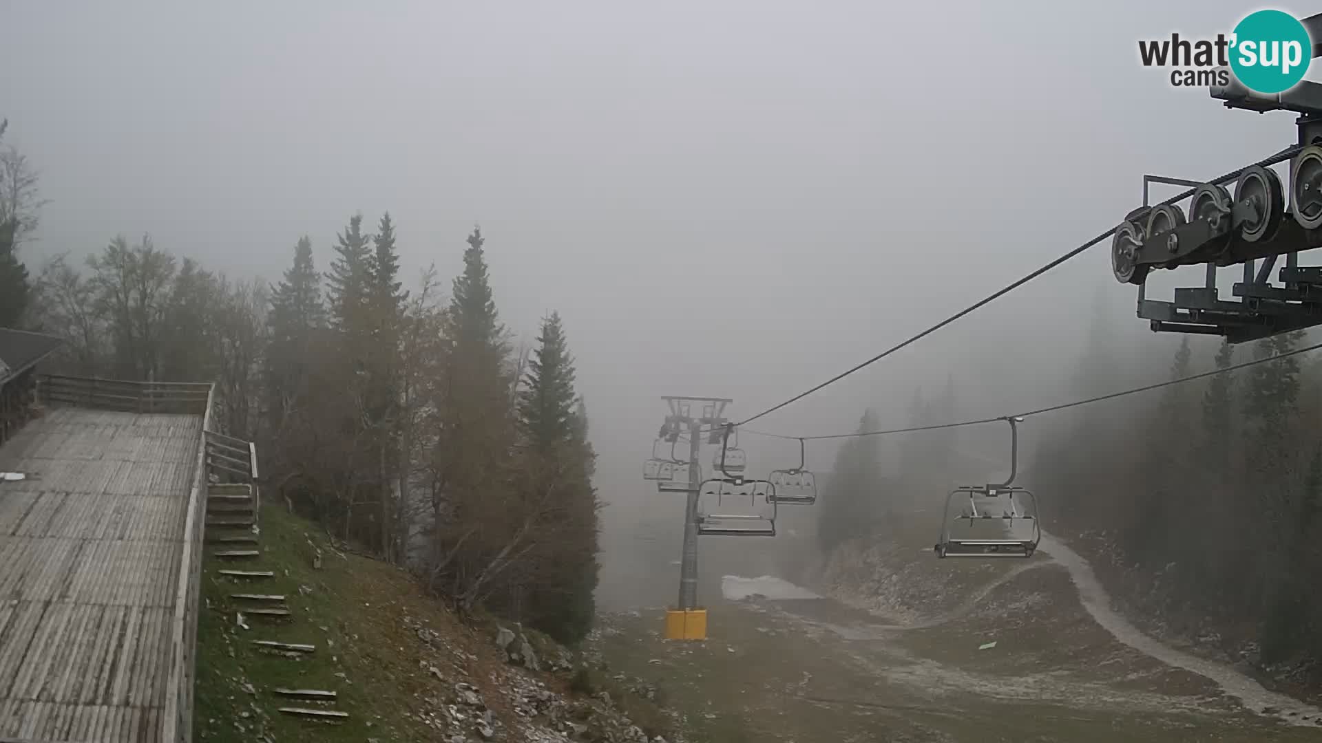 Vogel webcam livecam – Brunarica – Slovenia