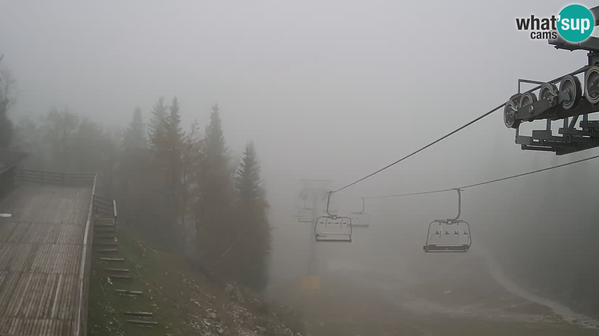 Vogel Live webcam – Brunarica – Slovenia
