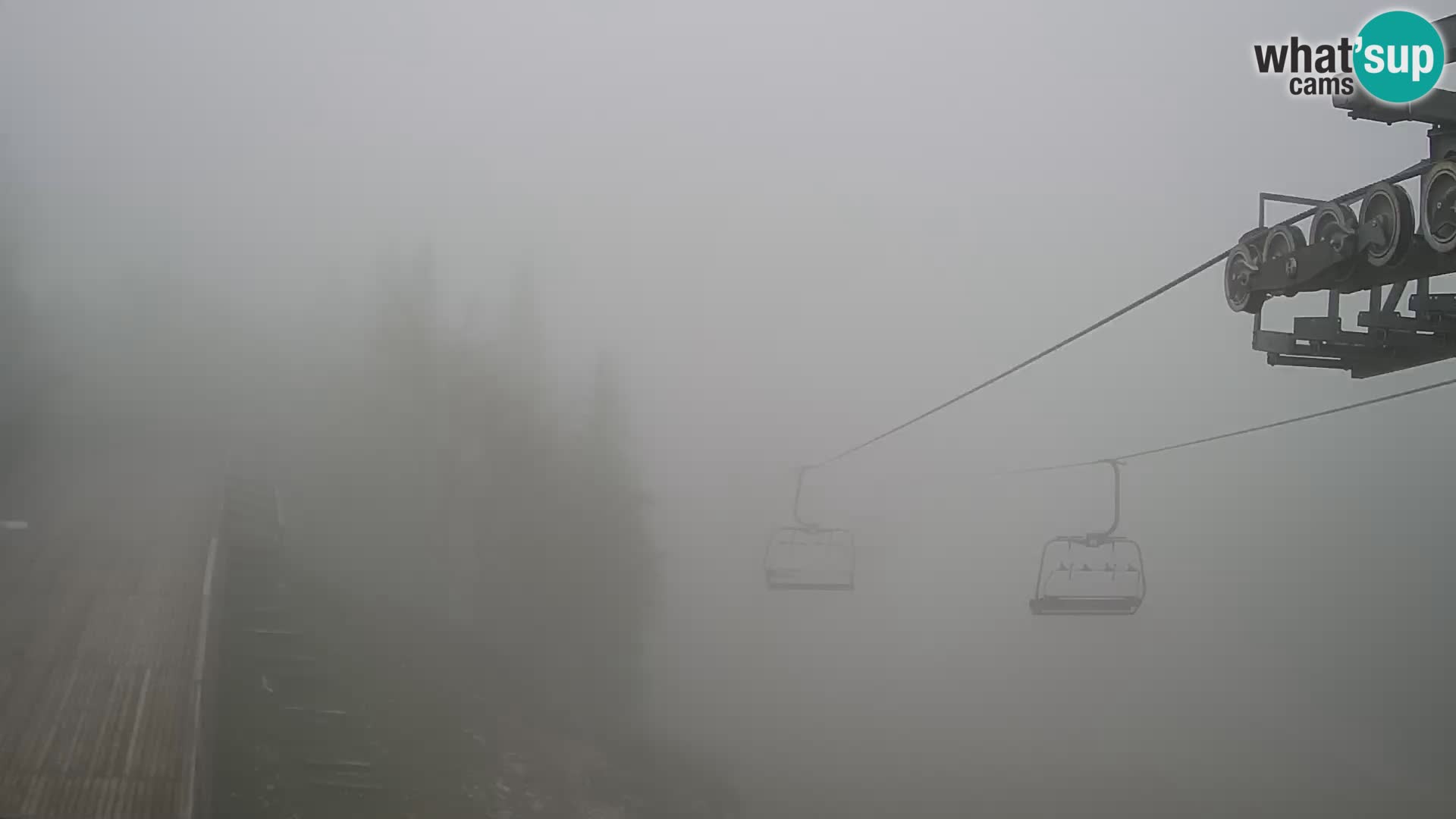 Vogel webcam en vivo – Brunarica – Eslovenia