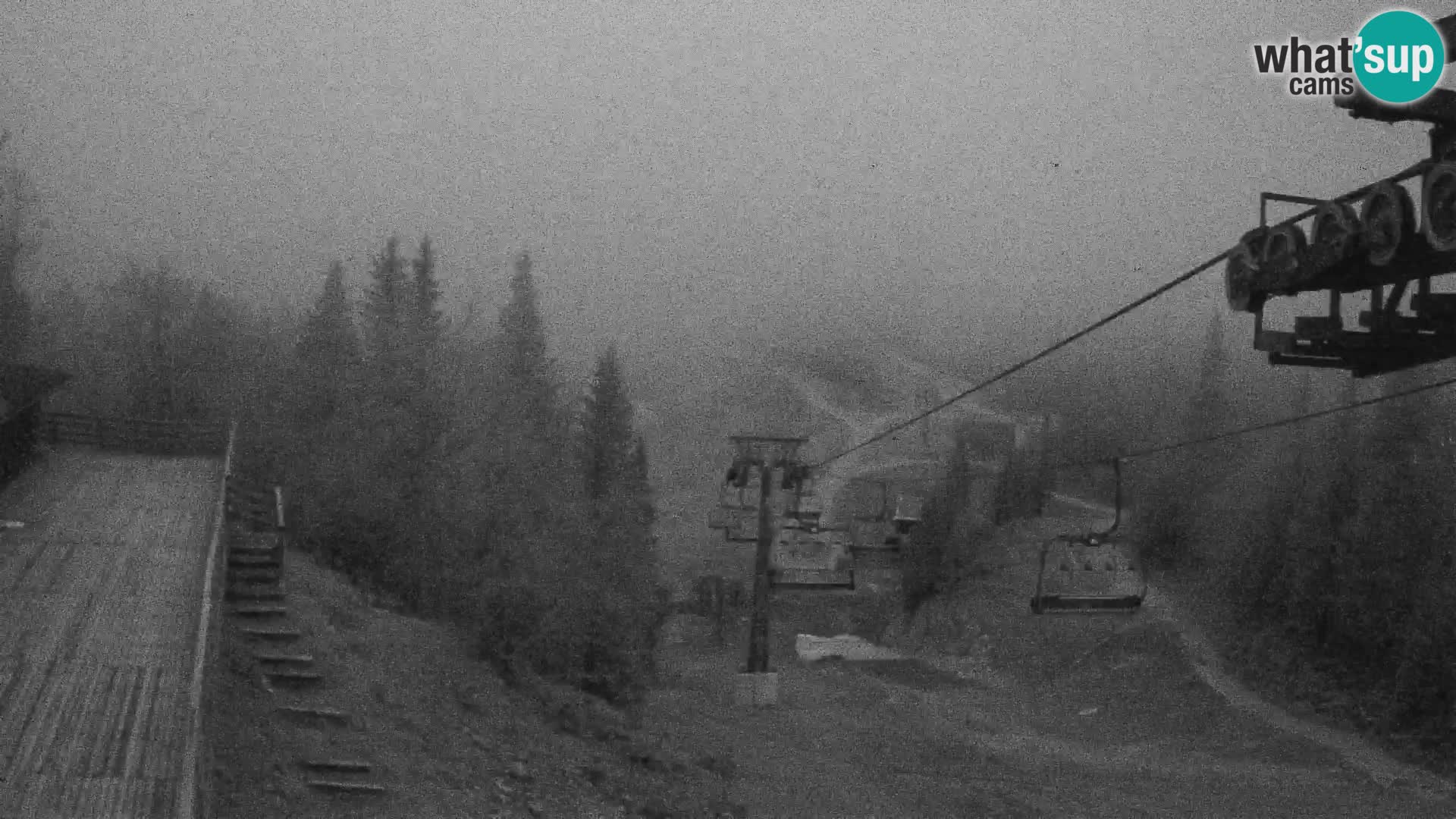 Vogel webcam livecam – Brunarica – Slovenia