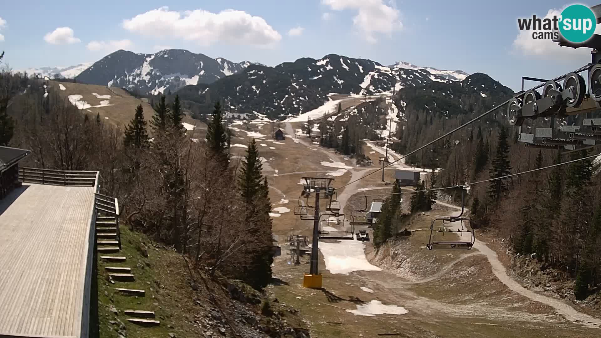 Vogel webcam livecam – Brunarica – Slovenia