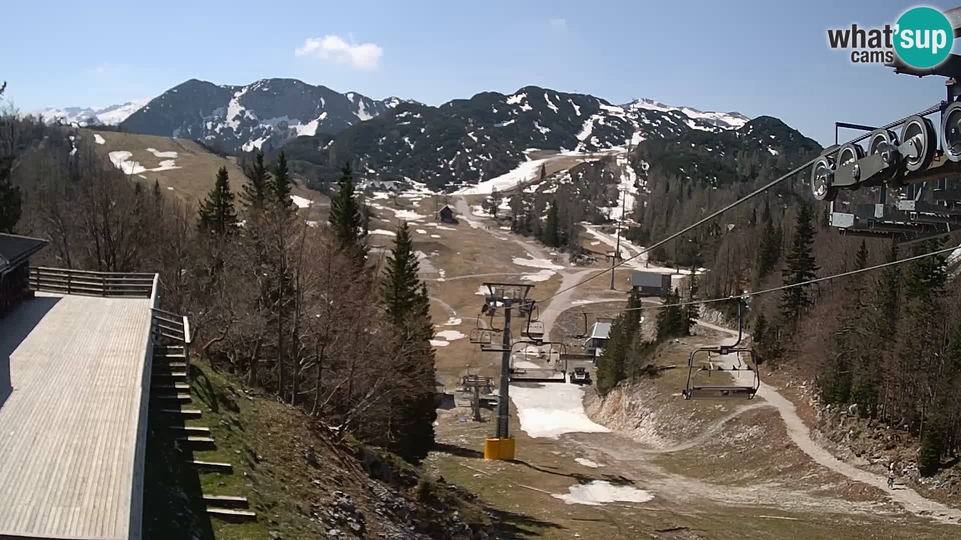 Vogel webcam en vivo – Brunarica – Eslovenia