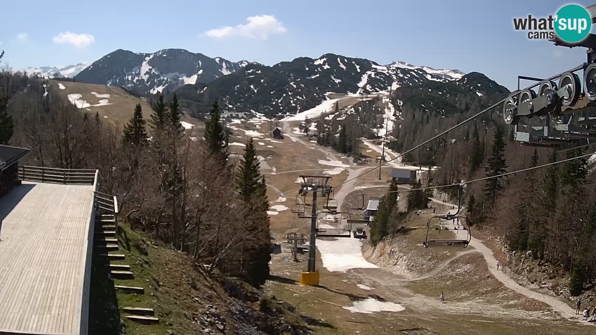 Vogel Live webcam – Brunarica – Slovénie