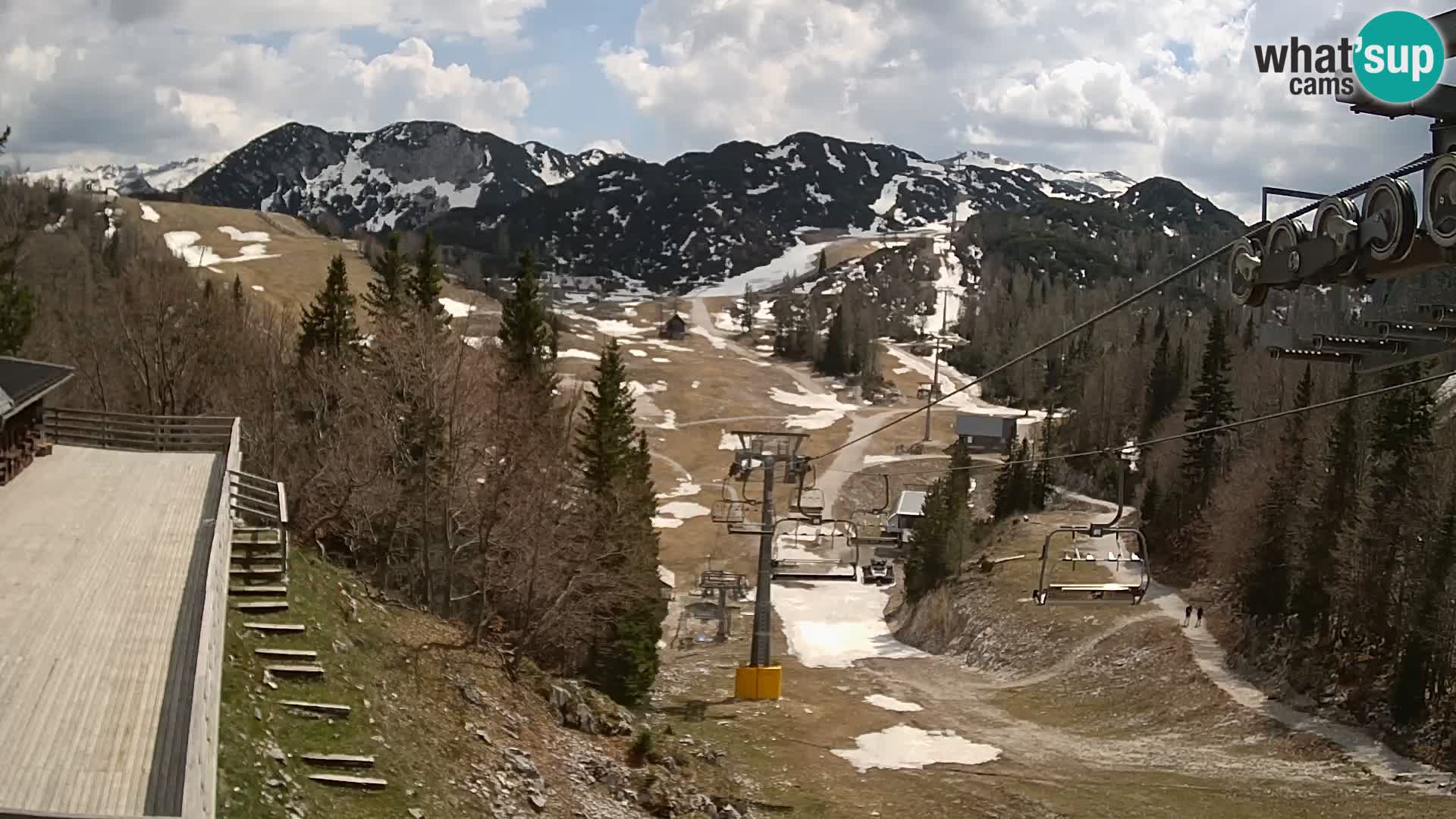 Vogel webcam en vivo – Brunarica – Eslovenia