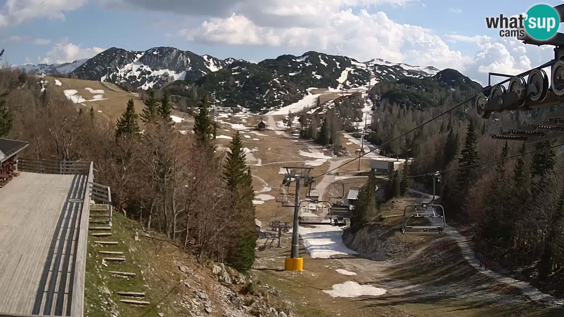 Vogel spletna kamera – Brunarica – Bohinj