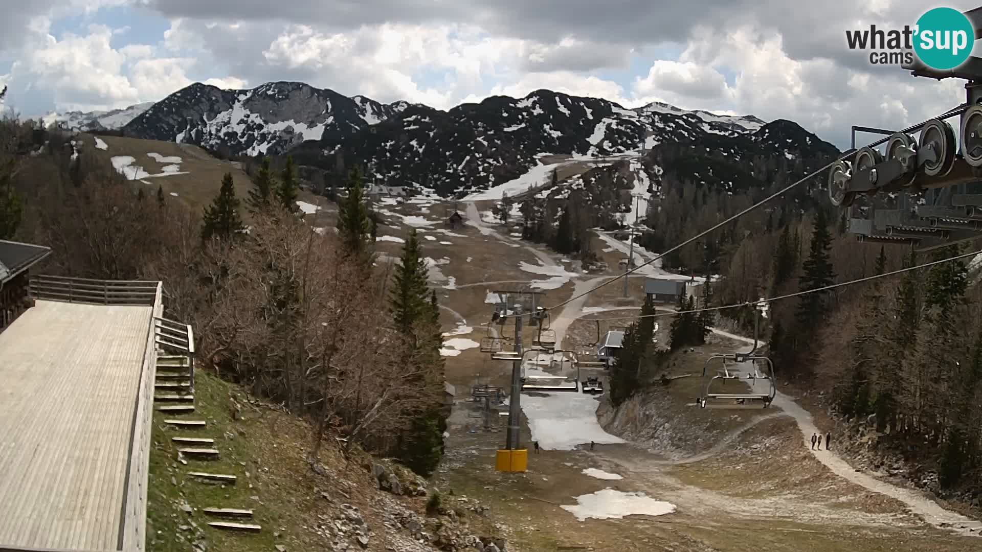 Vogel webcam livecam – Brunarica – Slovenia