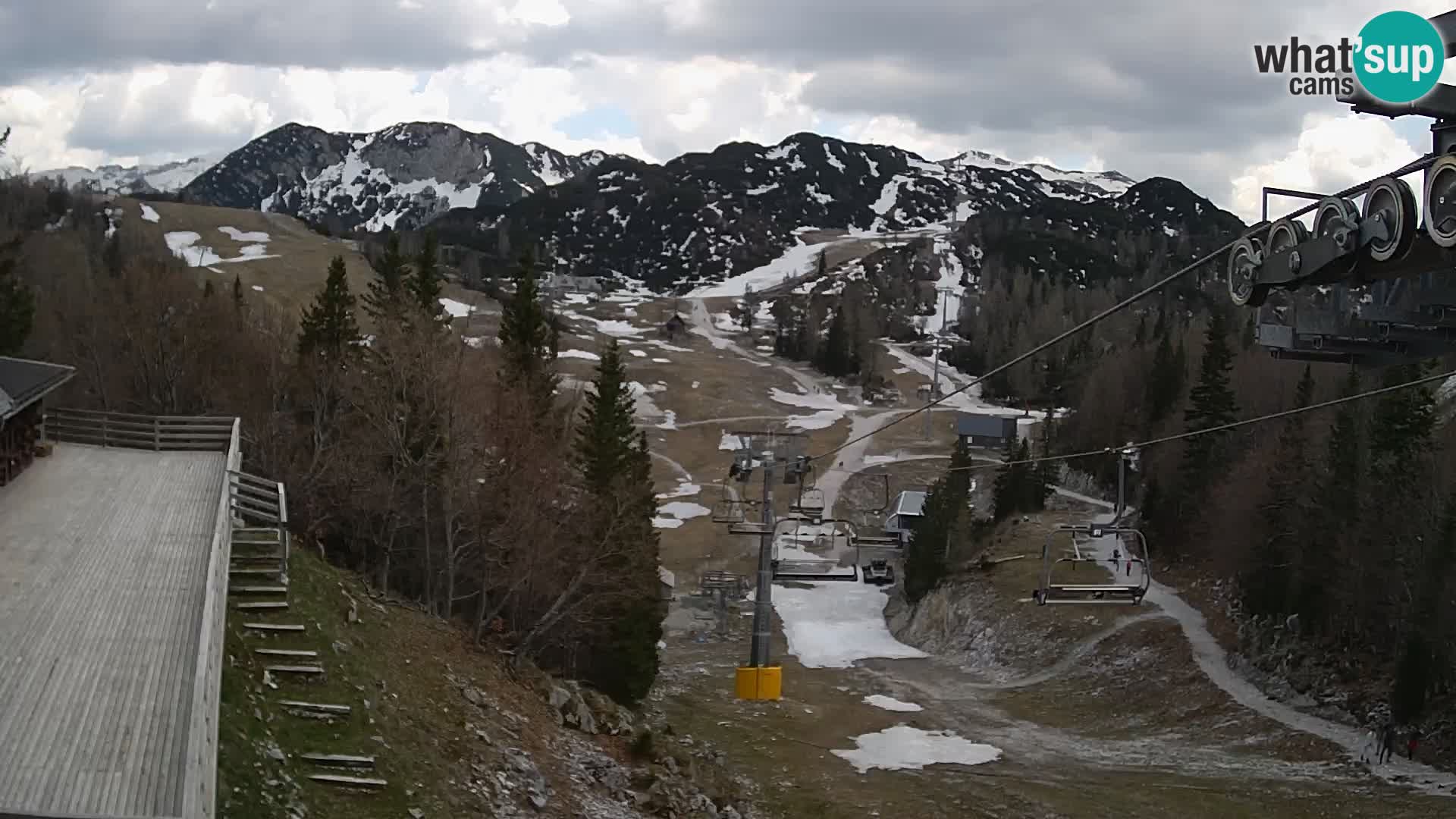 Vogel webcam en vivo – Brunarica – Eslovenia