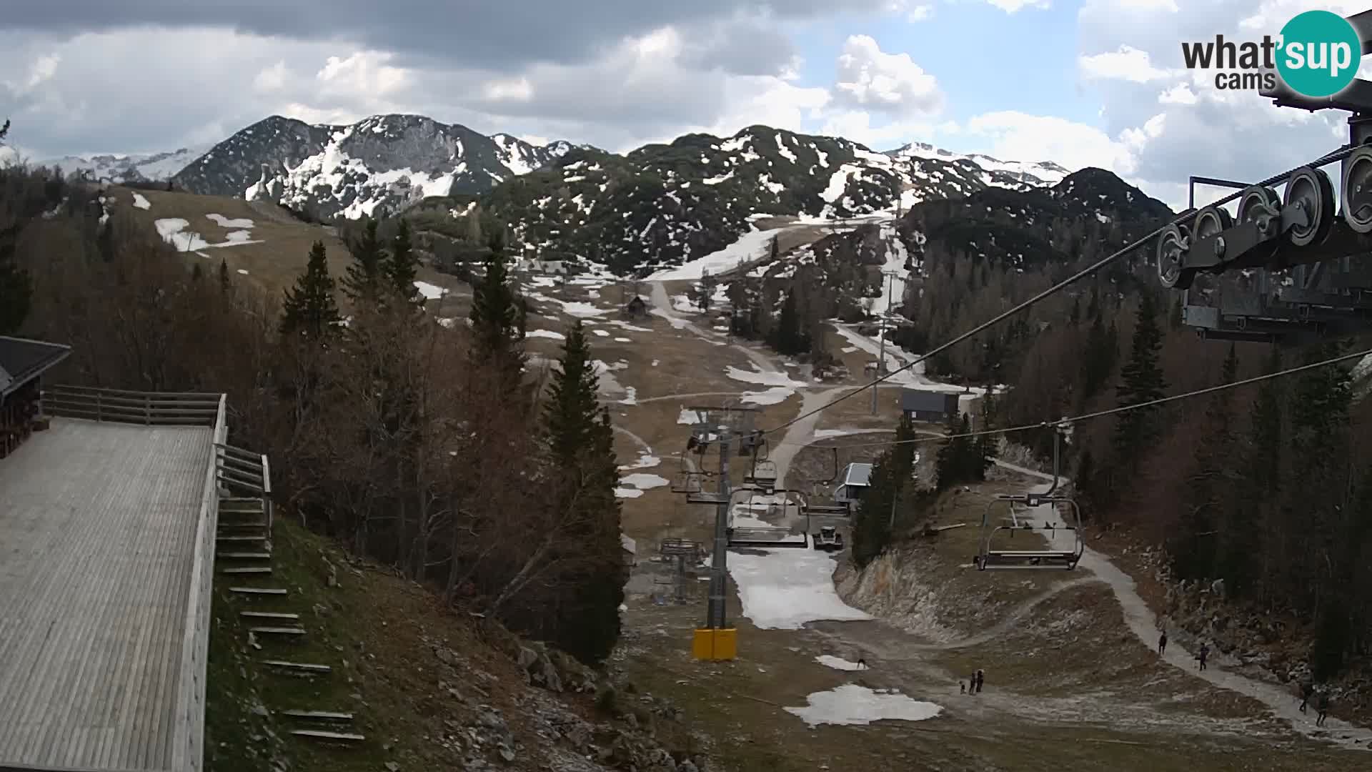 Vogel webcam en vivo – Brunarica – Eslovenia