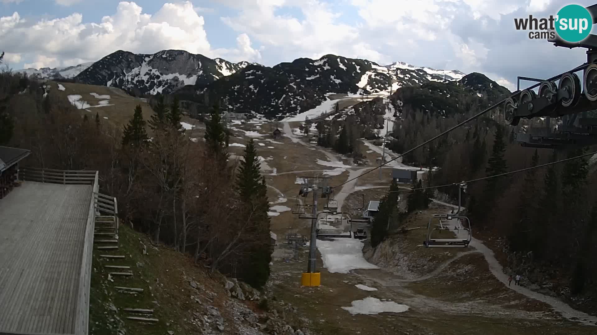 Vogel webcam livecam – Brunarica – Slovenia