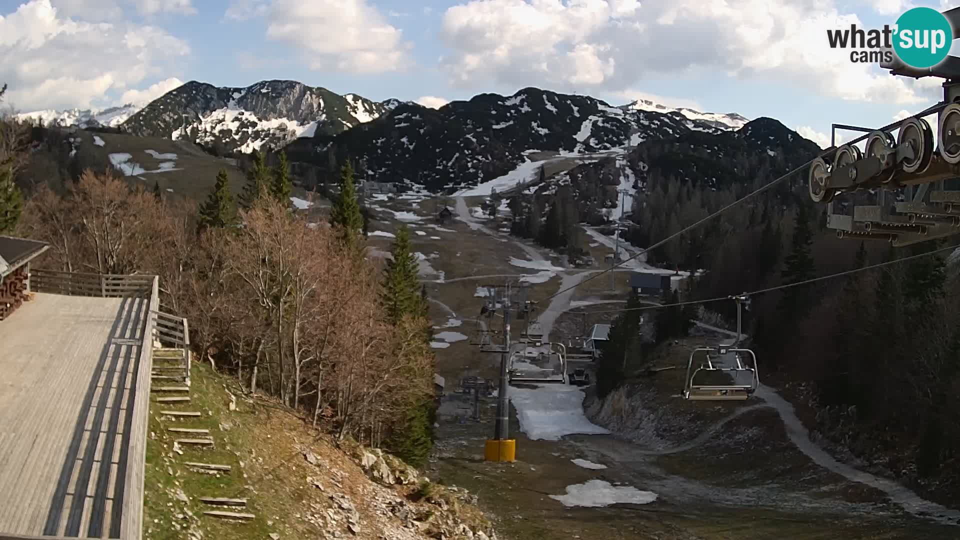 Vogel webcam livecam – Brunarica – Slovenia