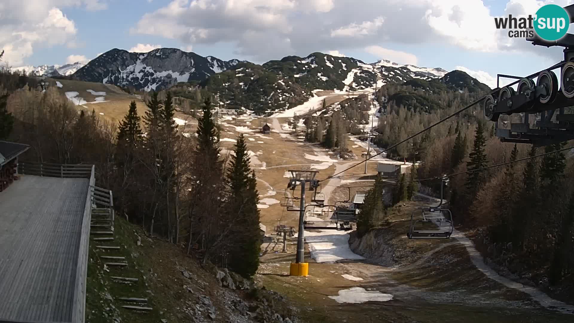 Vogel webcam en vivo – Brunarica – Eslovenia