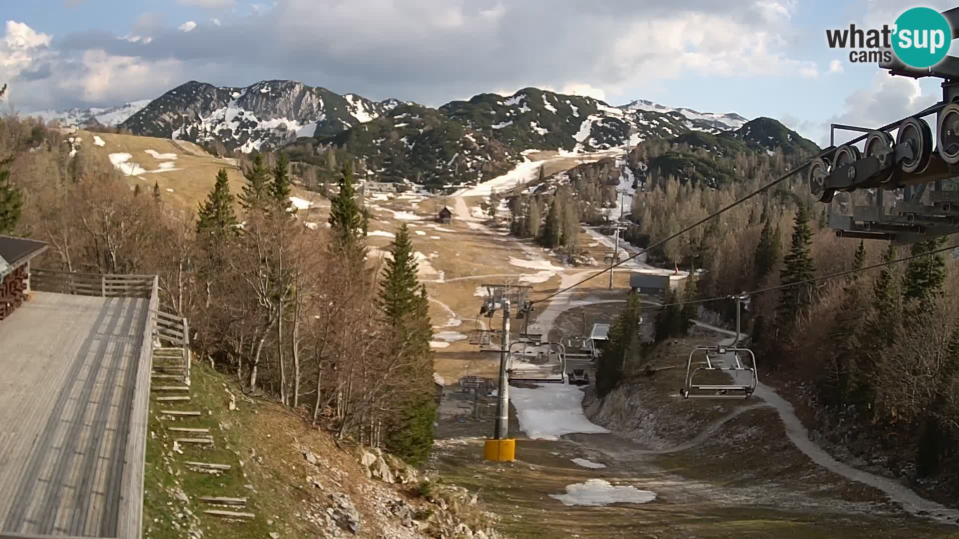 Vogel webcam en vivo – Brunarica – Eslovenia