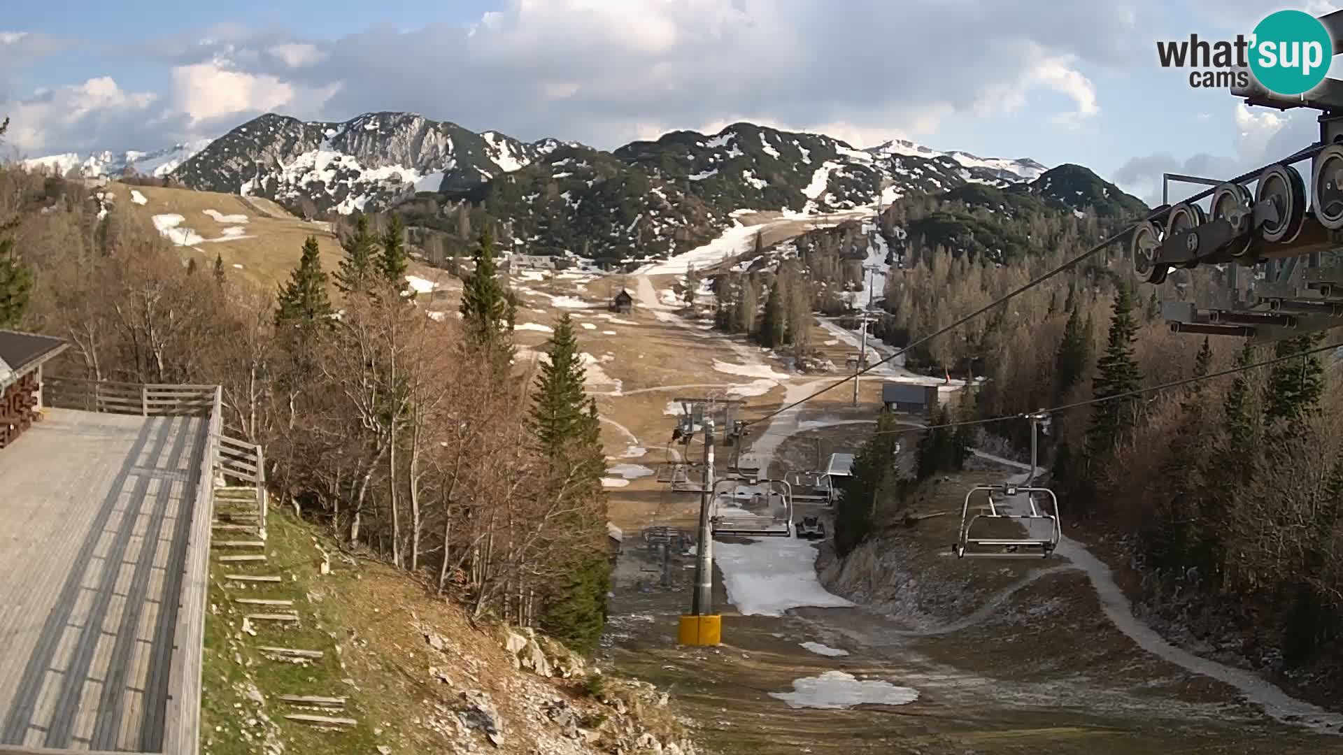 Vogel webcam en vivo – Brunarica – Eslovenia