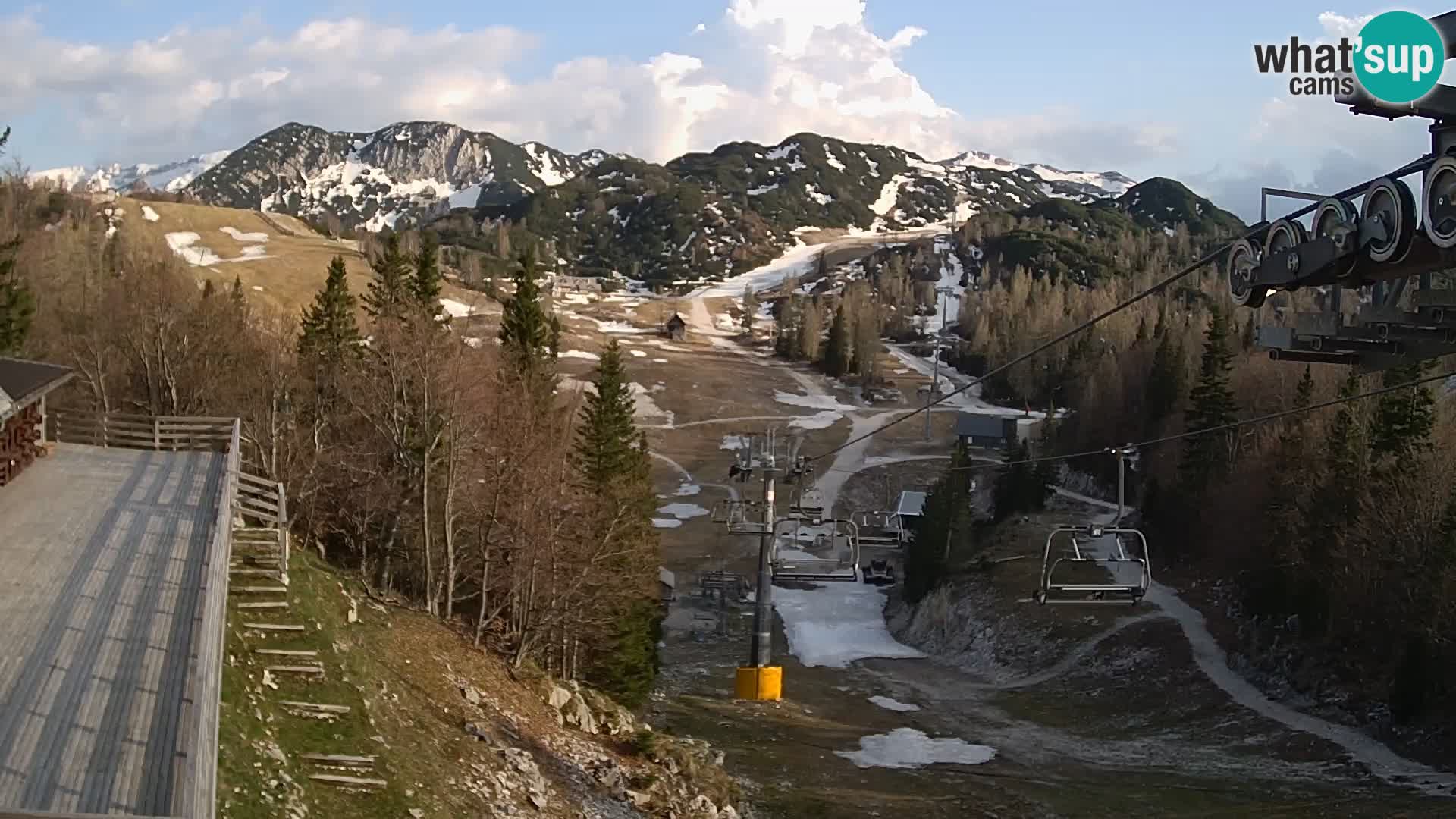 Vogel webcam en vivo – Brunarica – Eslovenia