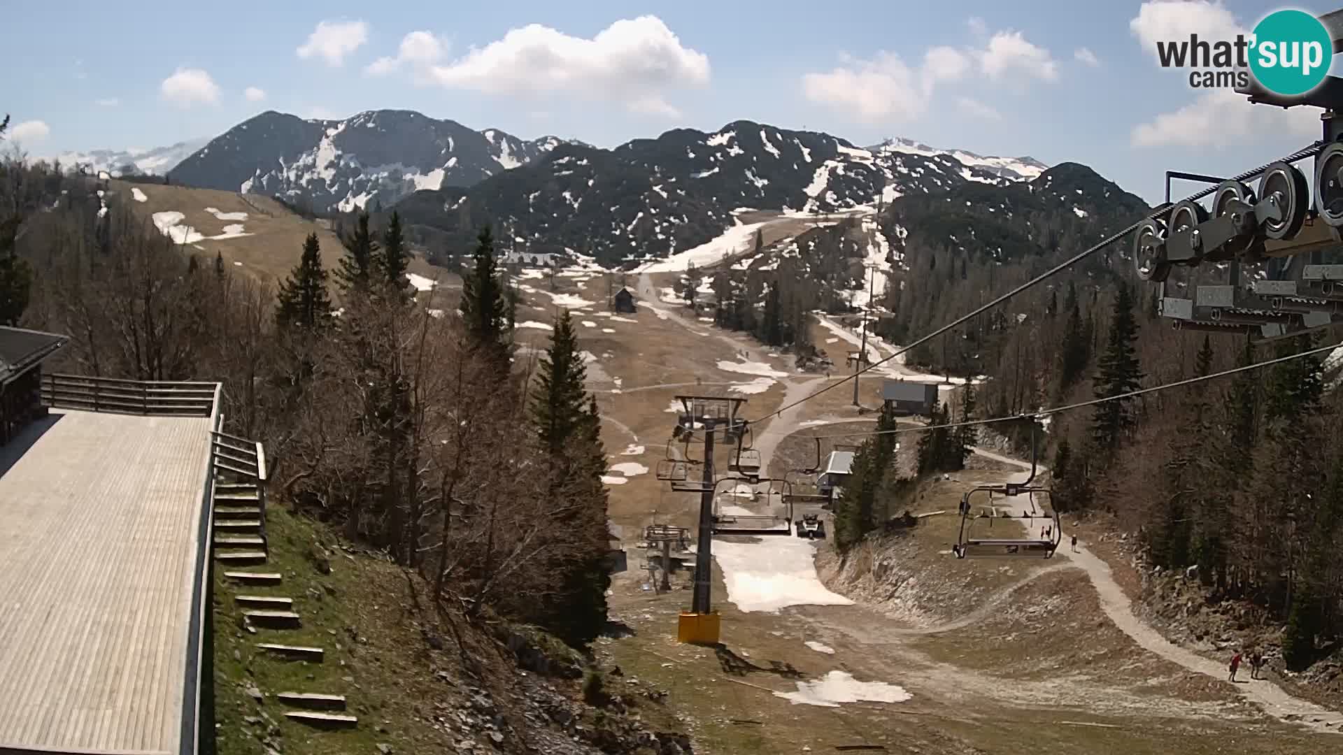 Vogel webcam livecam – Brunarica – Slovenia