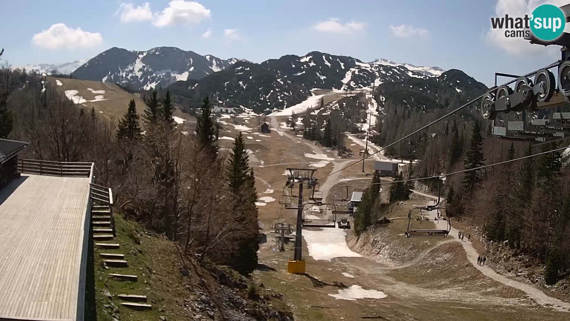 Vogel spletna kamera – Brunarica – Bohinj