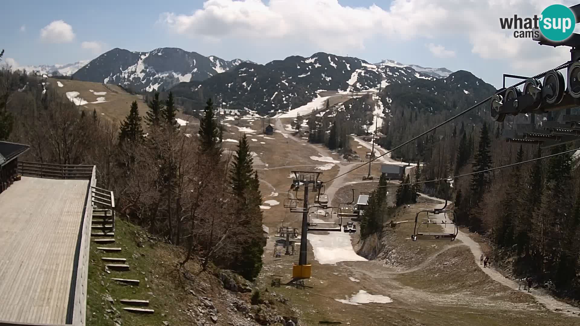 Vogel Live webcam – Brunarica – Slovenia