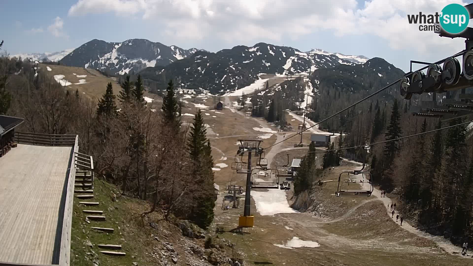 Vogel Live webcam – Brunarica – Slovenia