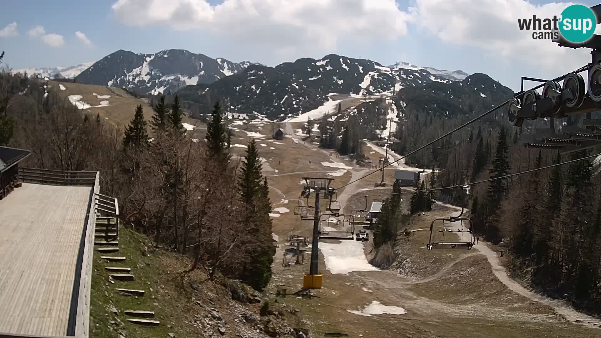 Vogel Live webcam – Brunarica – Slovenia