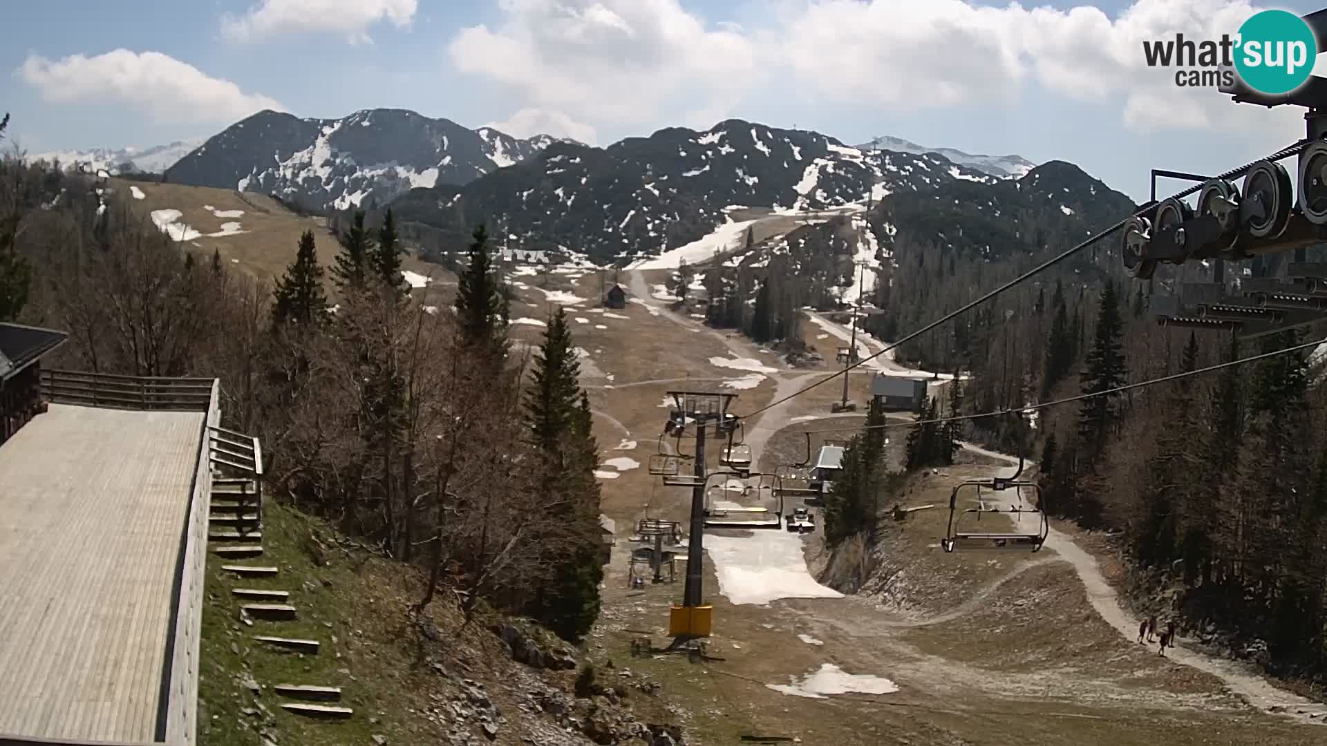 Vogel spletna kamera – Brunarica – Bohinj