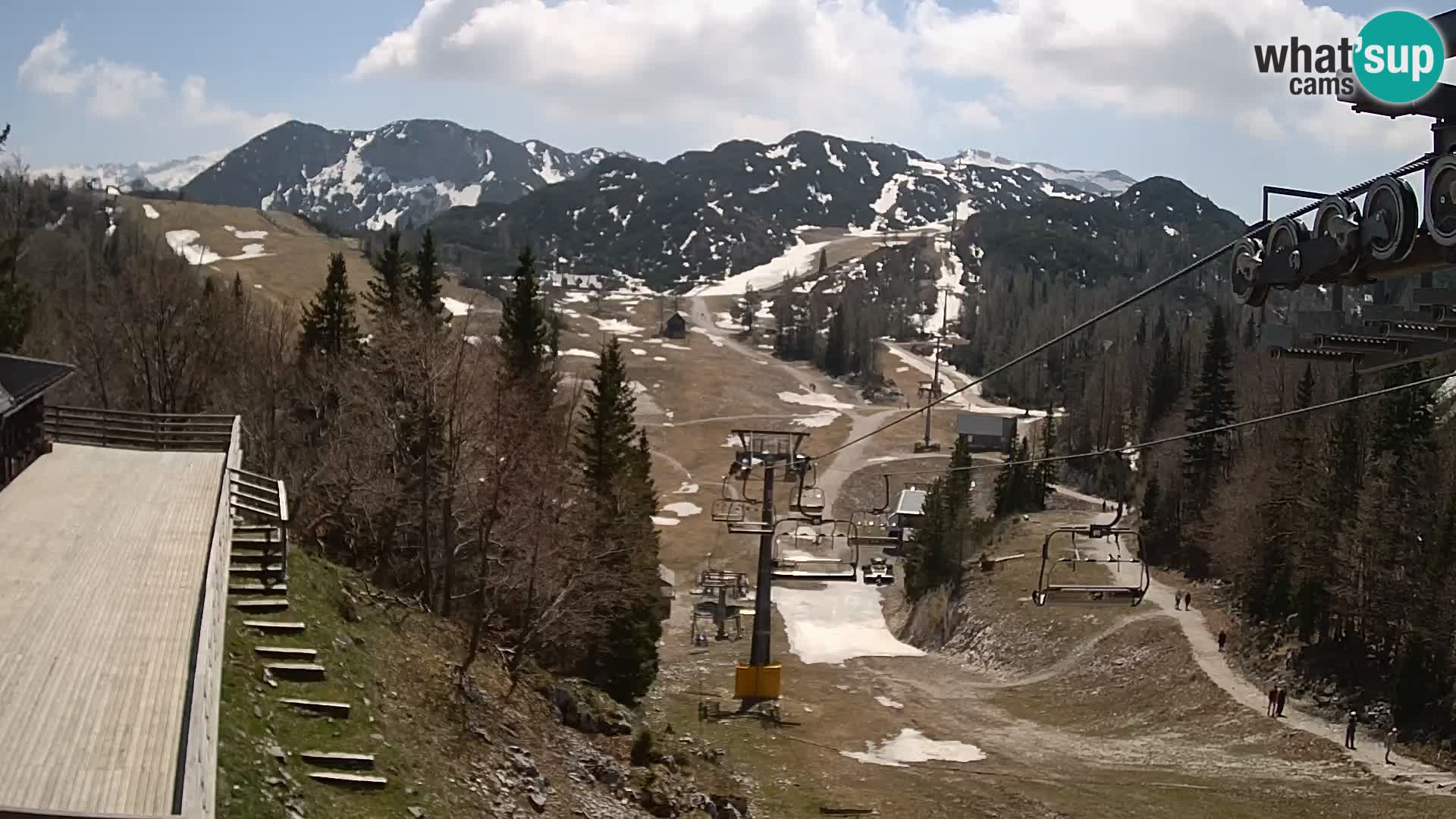 Vogel webcam livecam – Brunarica – Slovenia