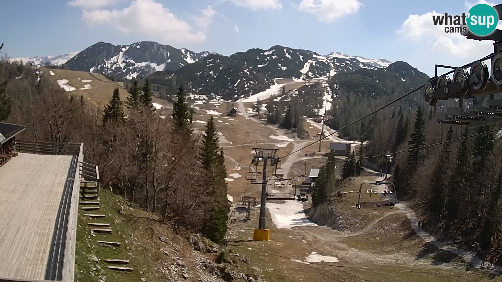 Vogel webcam kamera – Brunarica – Slowenien