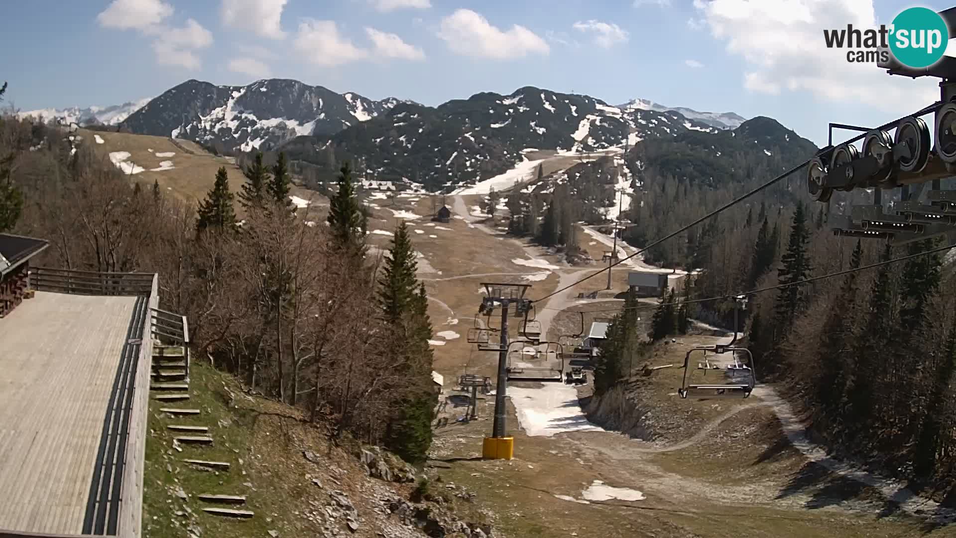 Vogel spletna kamera – Brunarica – Bohinj
