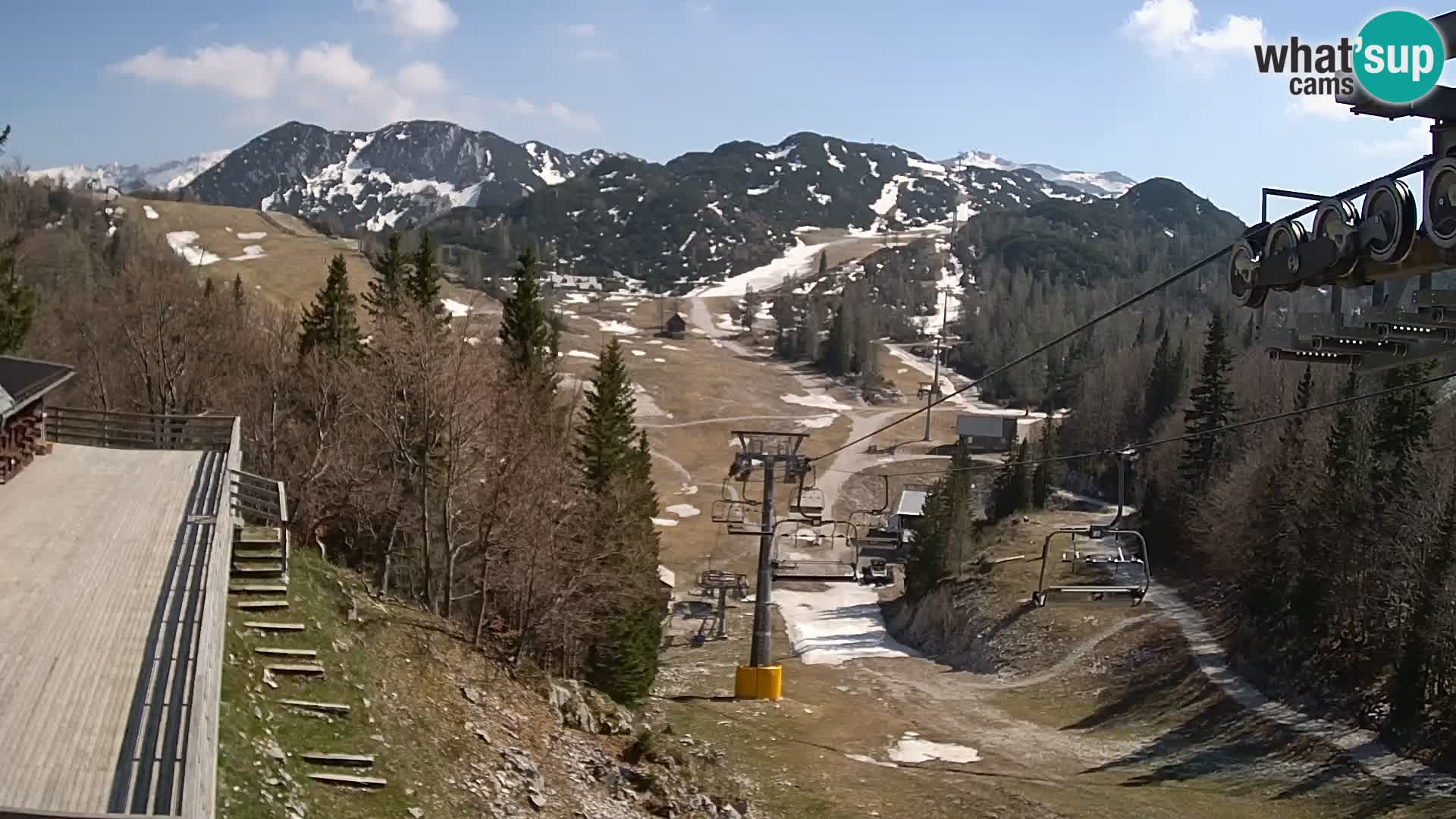 Vogel webcam en vivo – Brunarica – Eslovenia