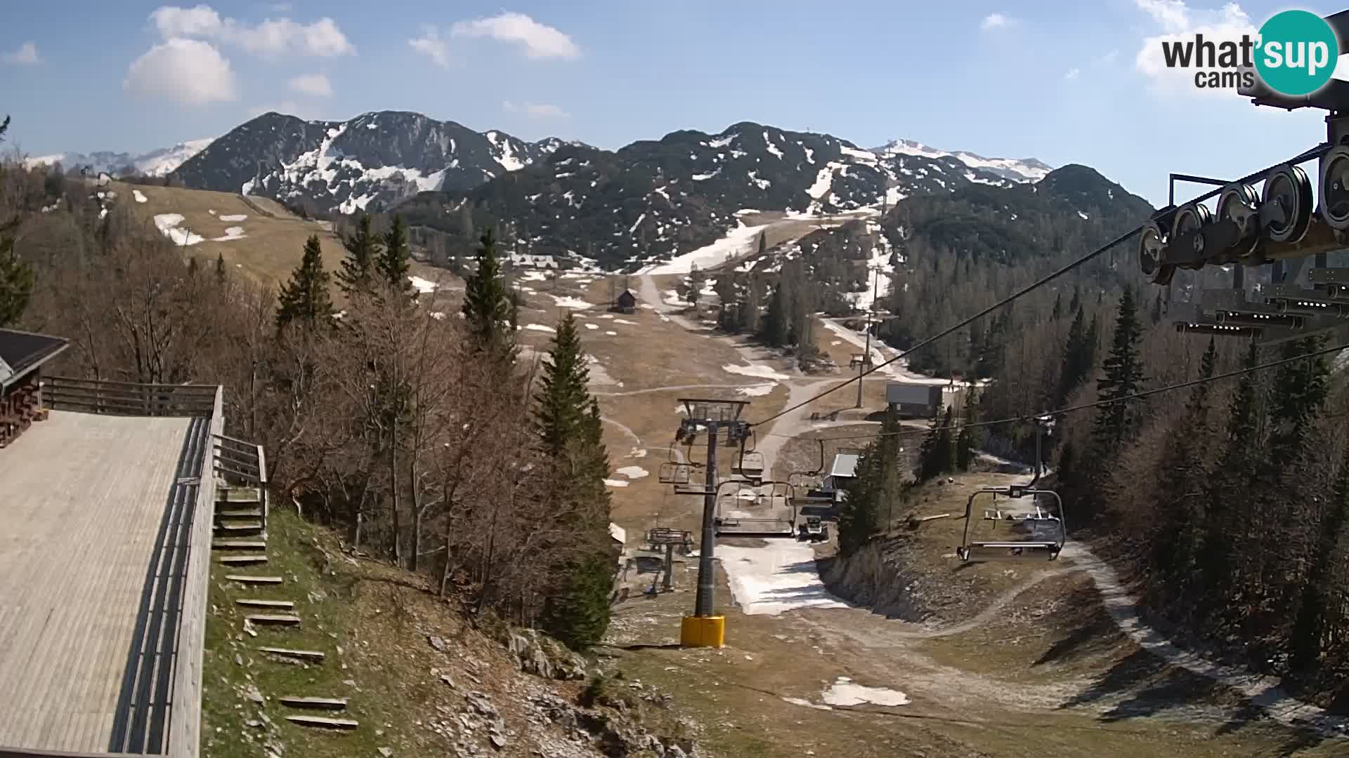 Vogel webcam en vivo – Brunarica – Eslovenia