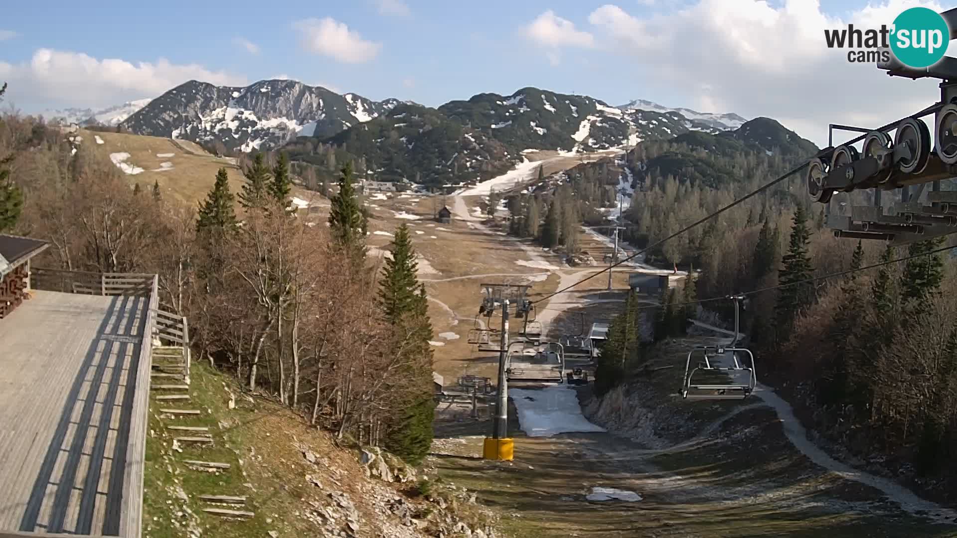 Vogel webcam livecam – Brunarica – Slovenia