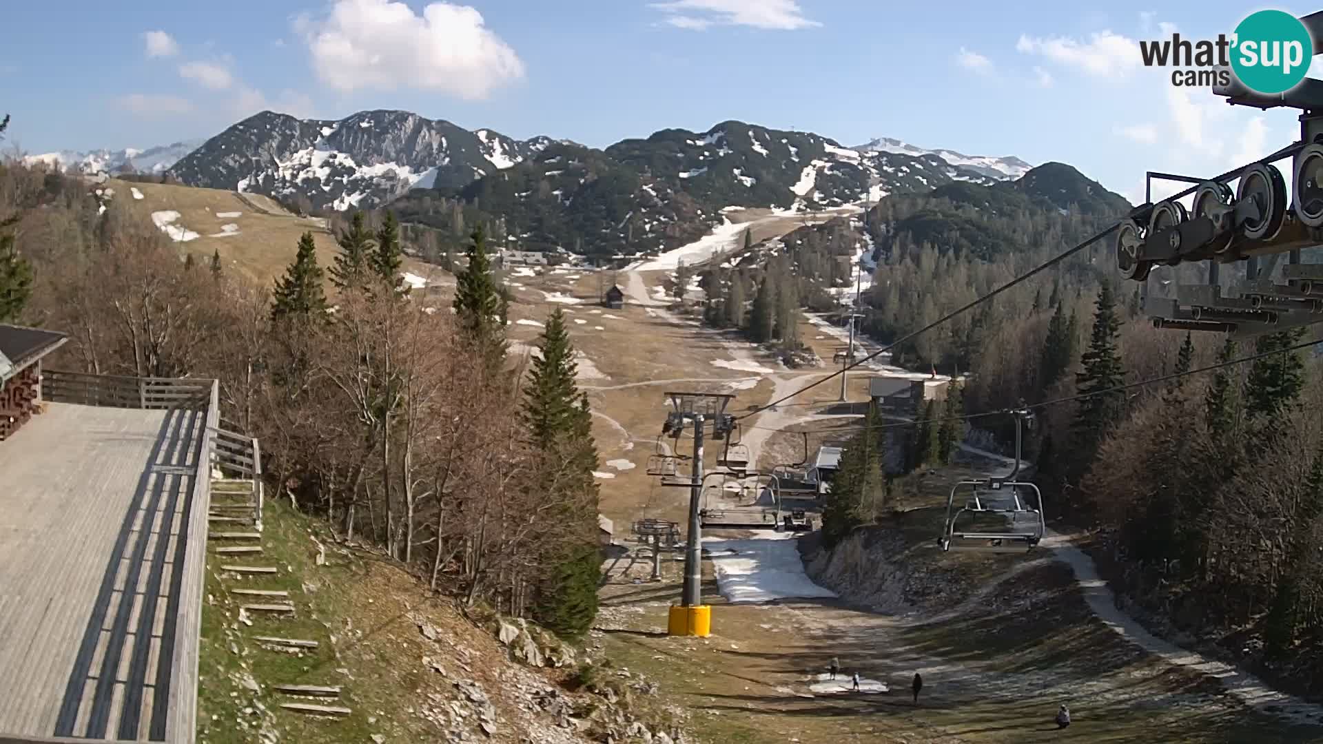 Vogel spletna kamera – Brunarica – Bohinj
