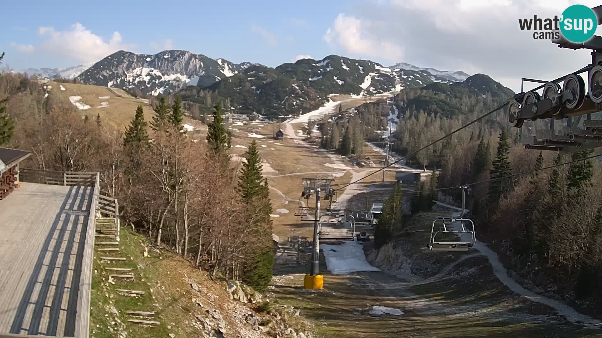 Vogel spletna kamera – Brunarica – Bohinj