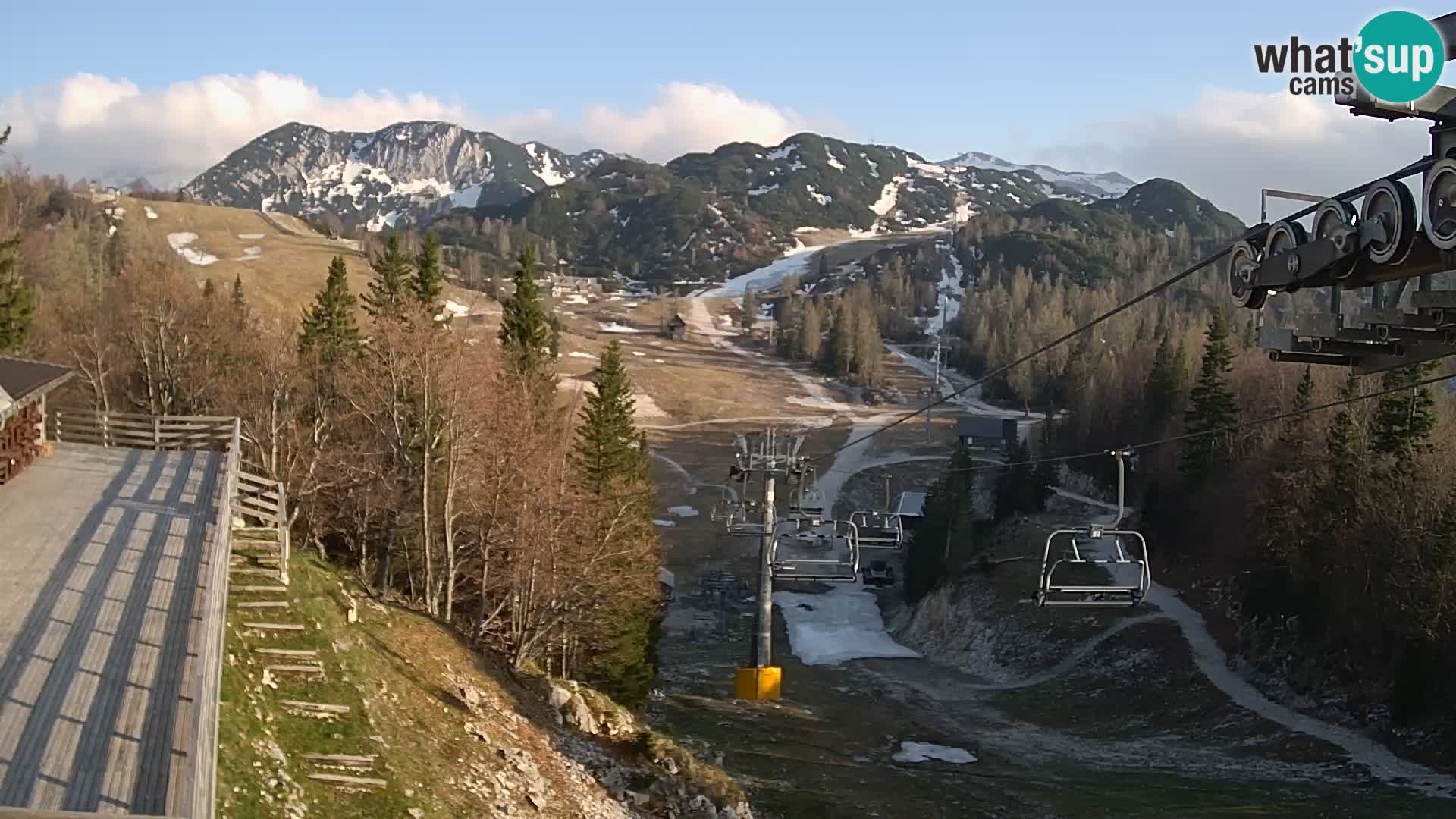 Vogel webcam kamera – Brunarica – Slowenien