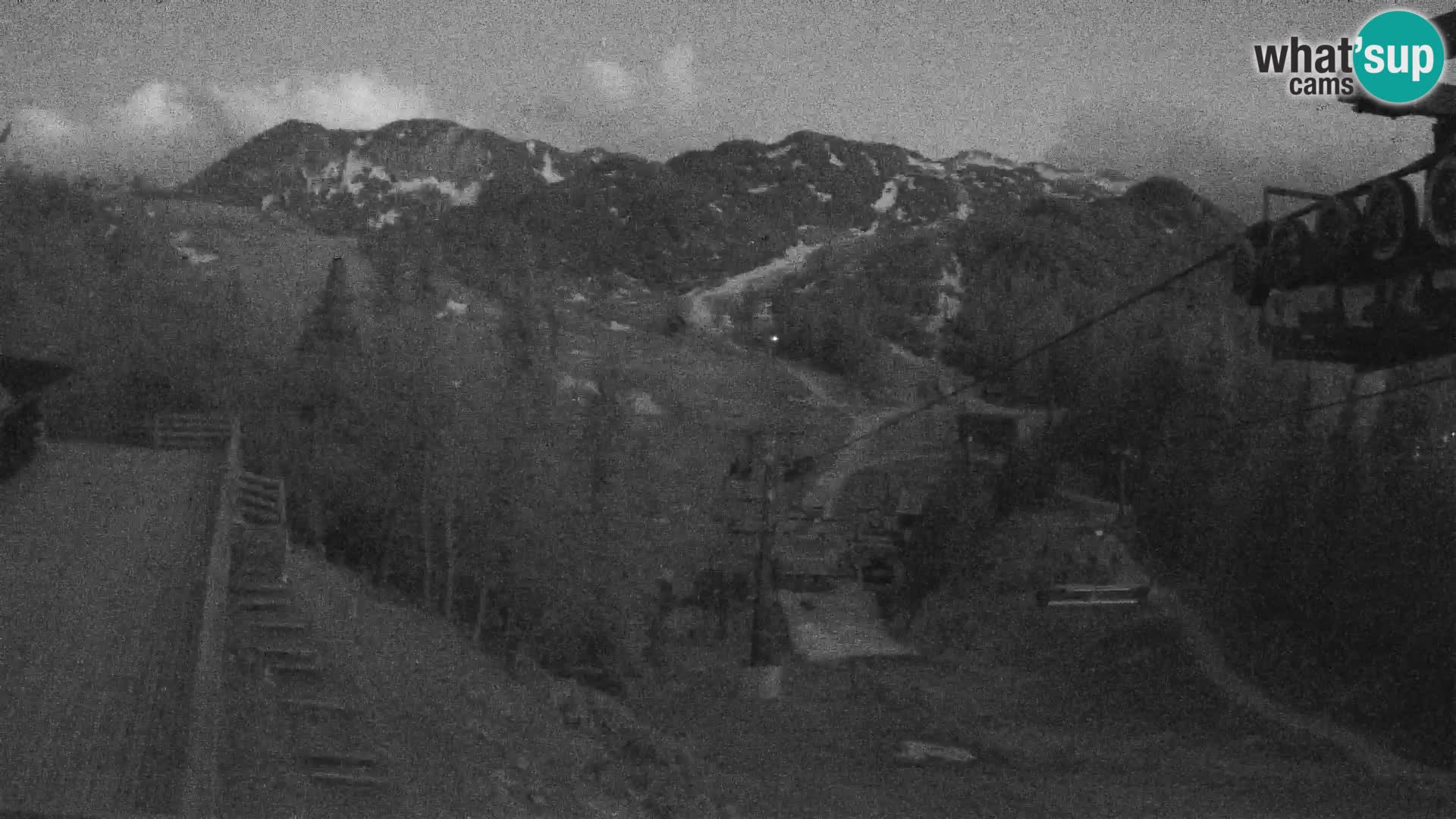 Vogel webcam en vivo – Brunarica – Eslovenia