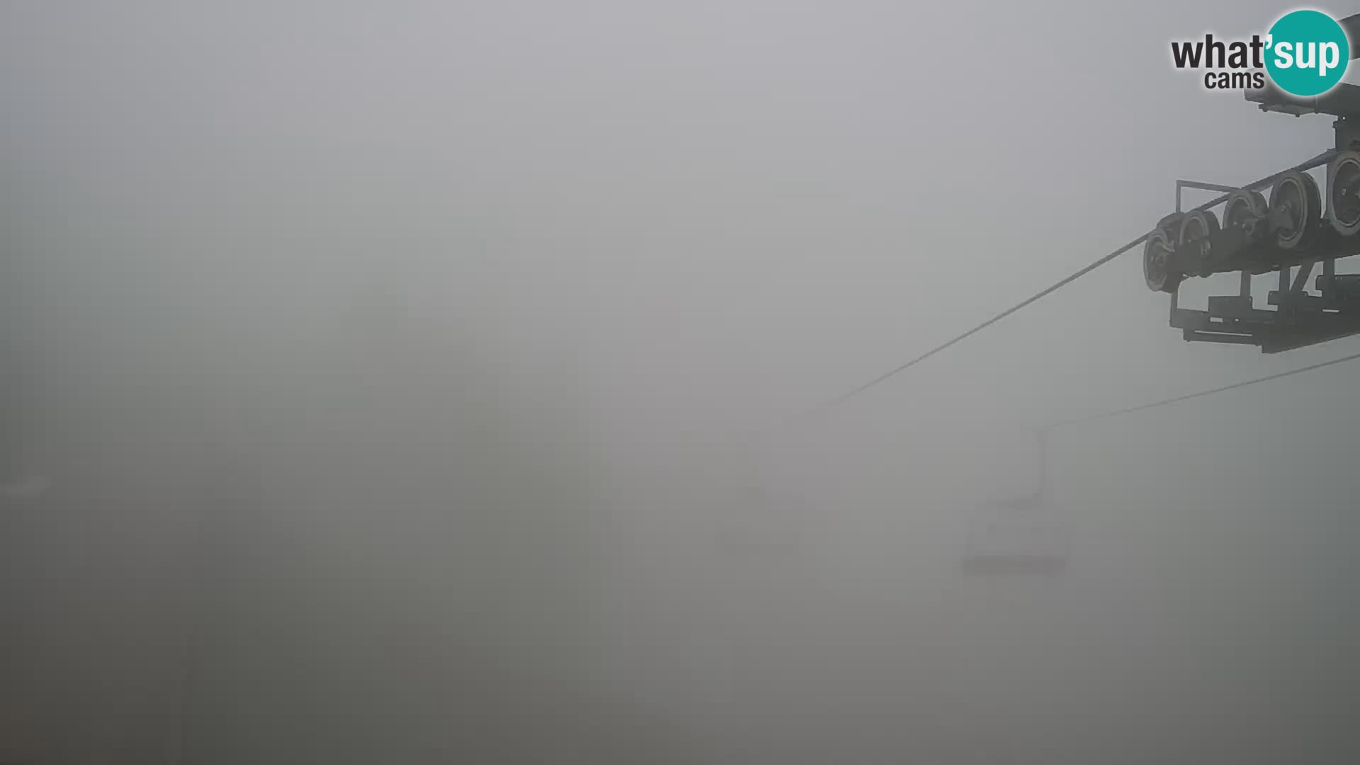 Vogel webcam en vivo – Brunarica – Eslovenia