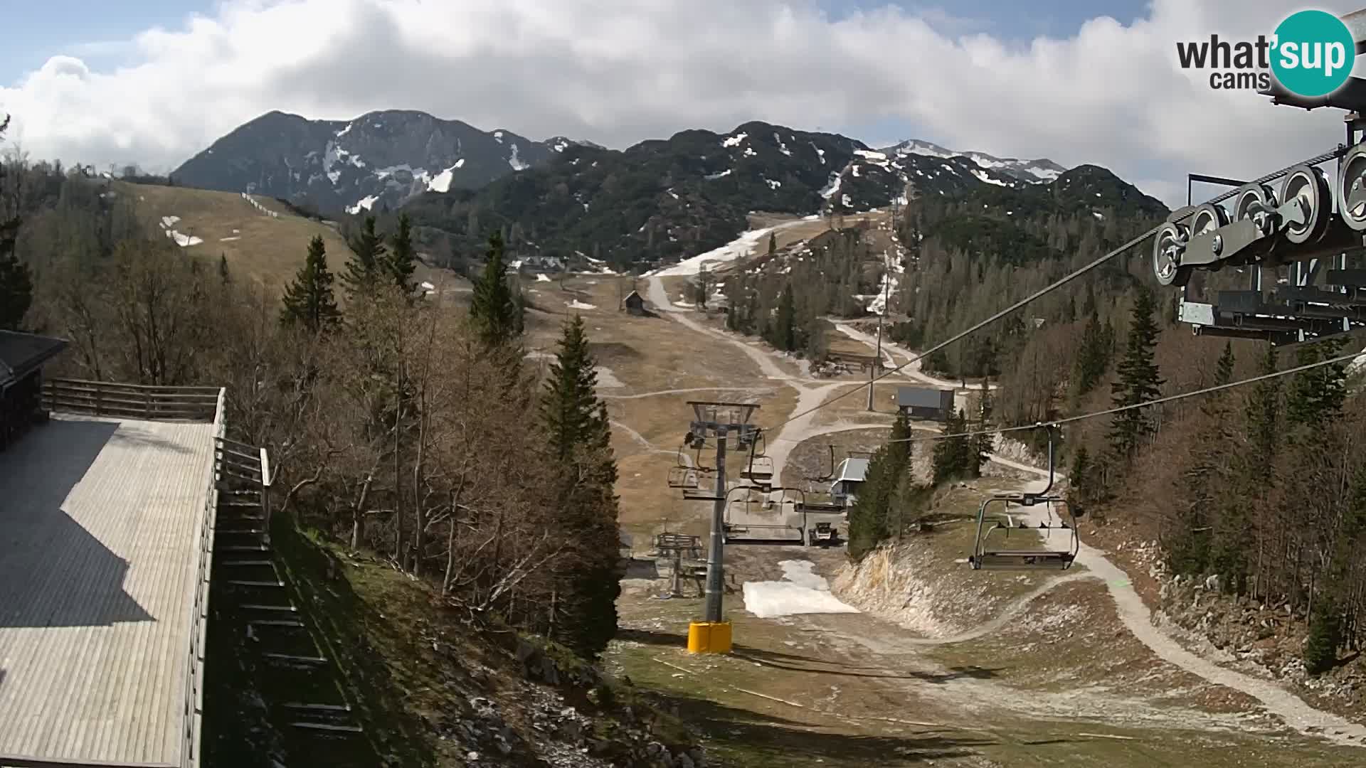 Vogel webcam en vivo – Brunarica – Eslovenia