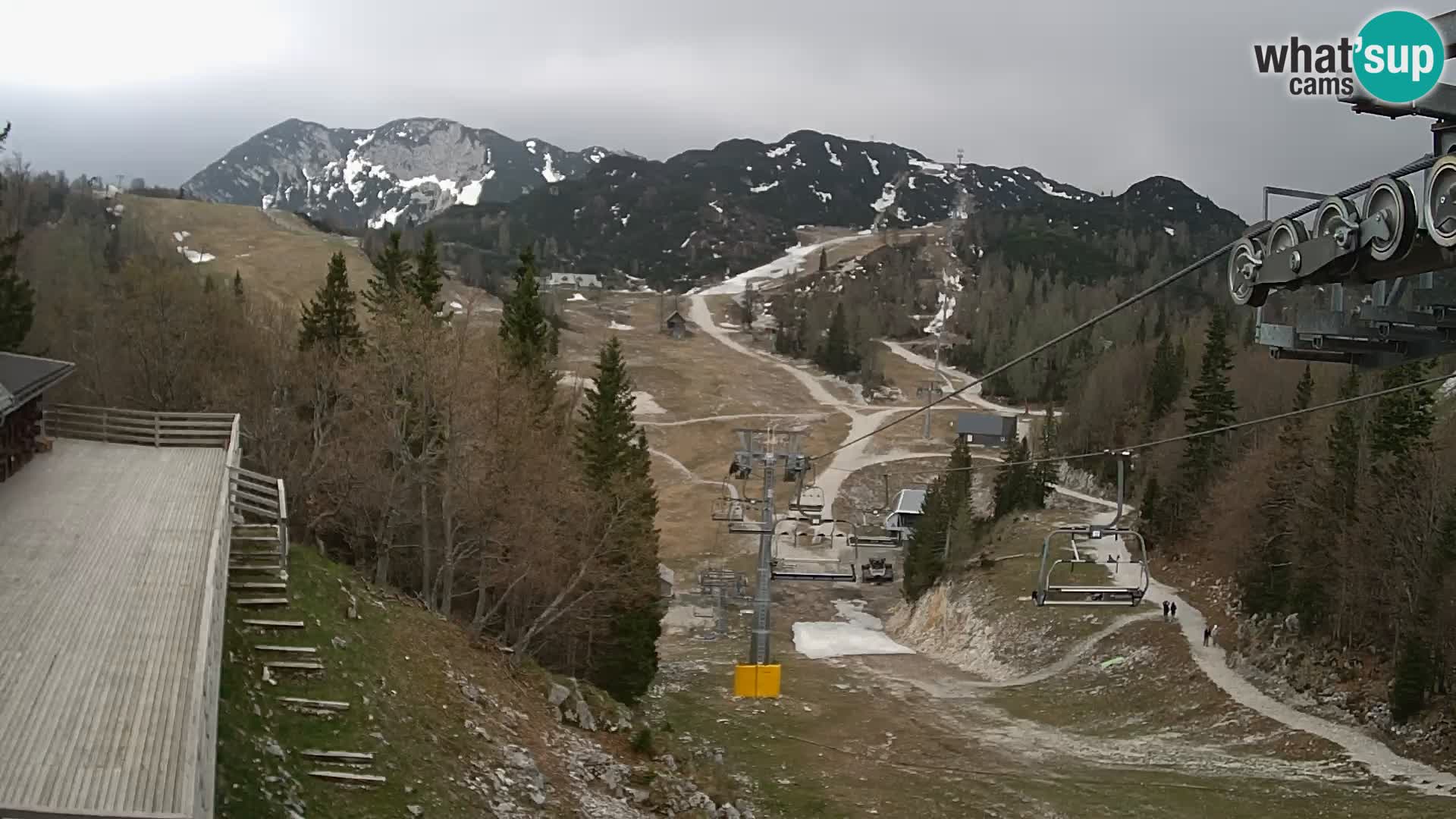 Vogel webcam en vivo – Brunarica – Eslovenia