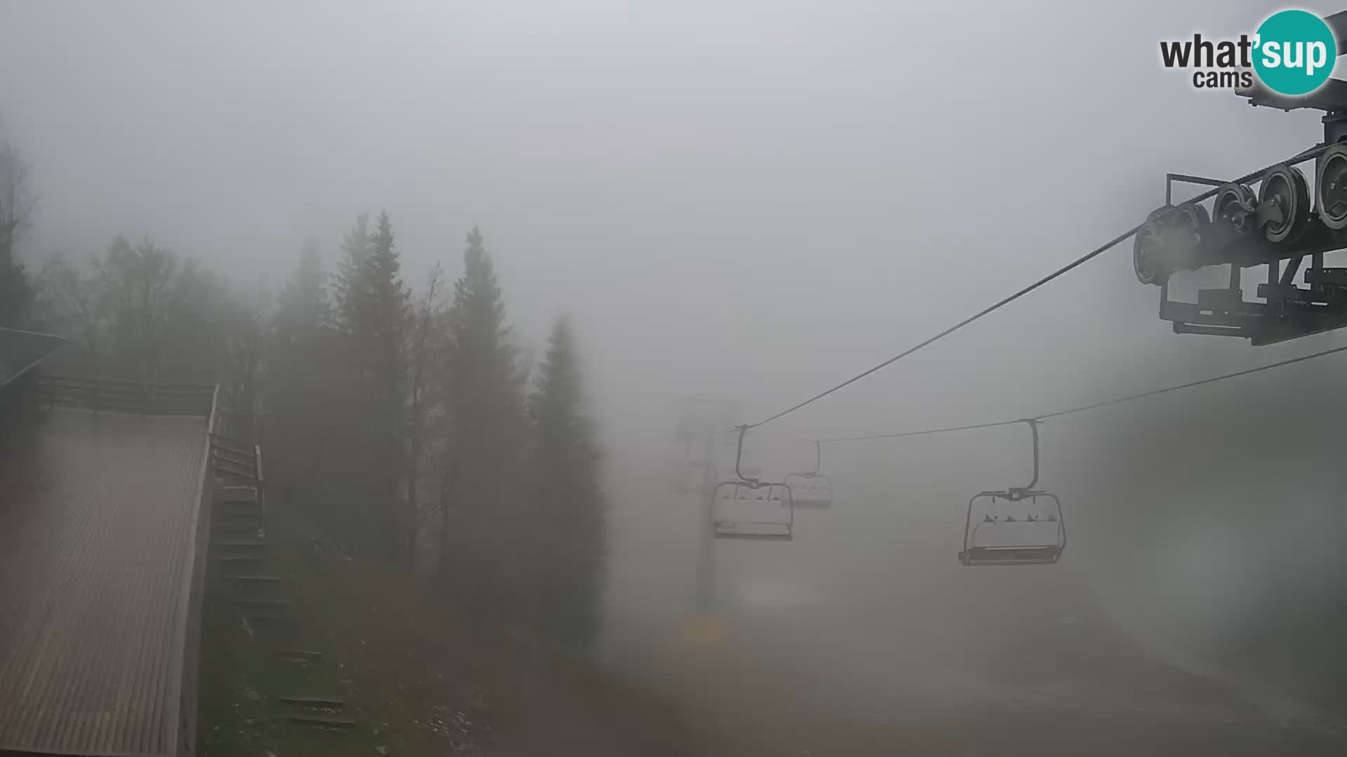 Vogel webcam livecam – Brunarica – Slovenia