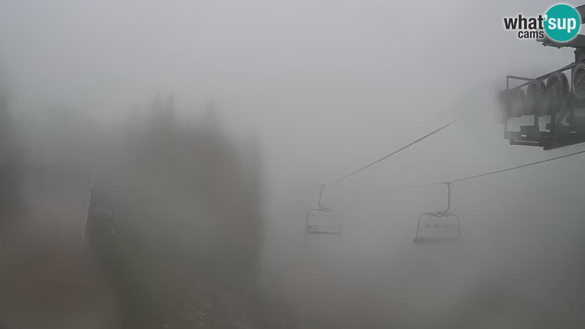 Vogel webcam livecam – Brunarica – Slovenia