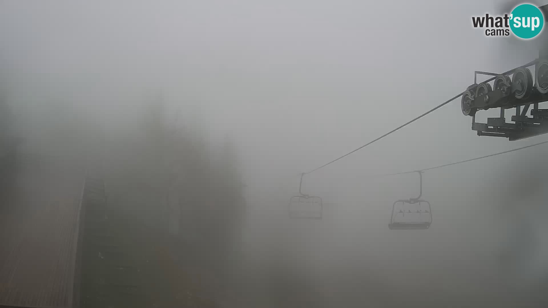 Vogel webcam livecam – Brunarica – Slovenia