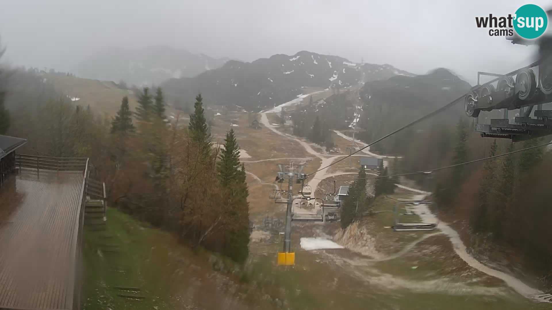 Vogel webcam en vivo – Brunarica – Eslovenia