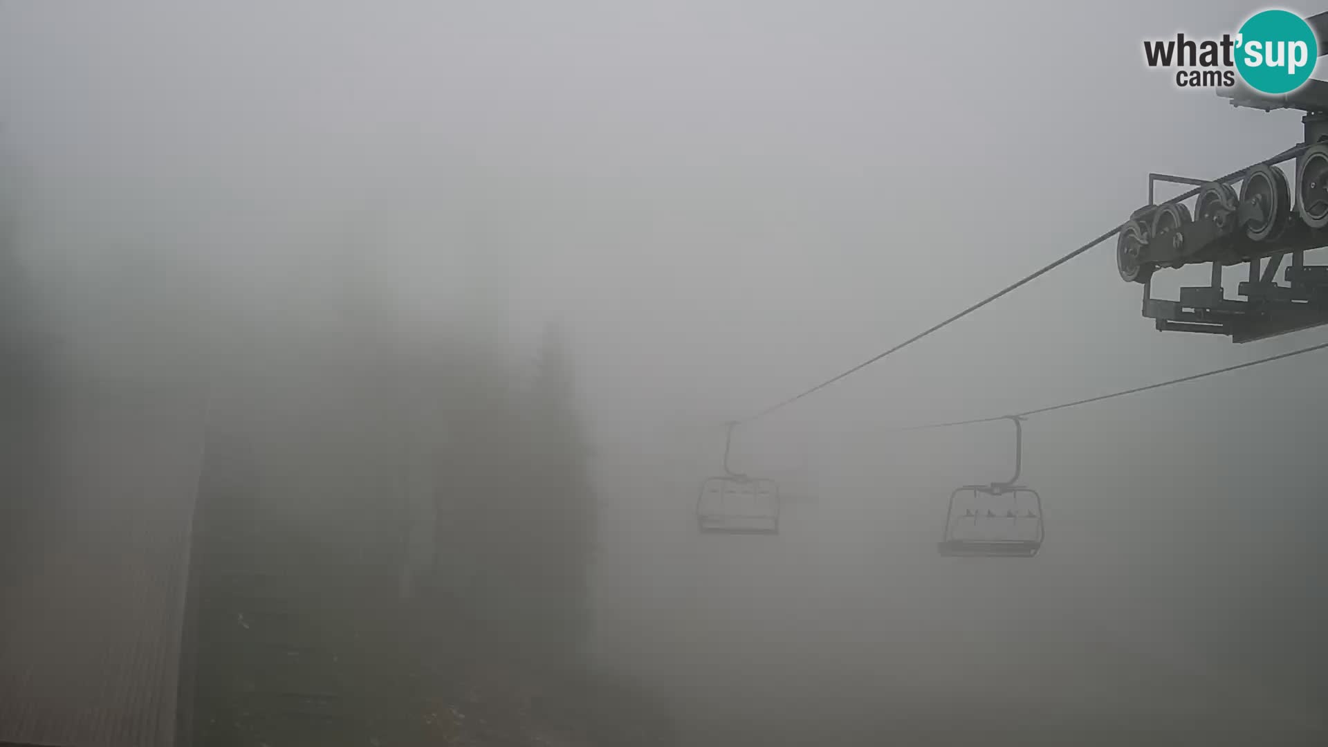 Vogel webcam livecam – Brunarica – Slovenia