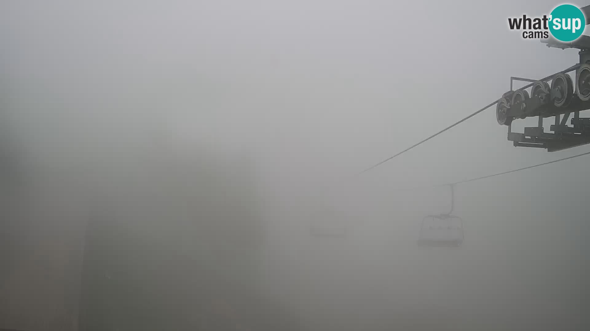 Vogel webcam en vivo – Brunarica – Eslovenia