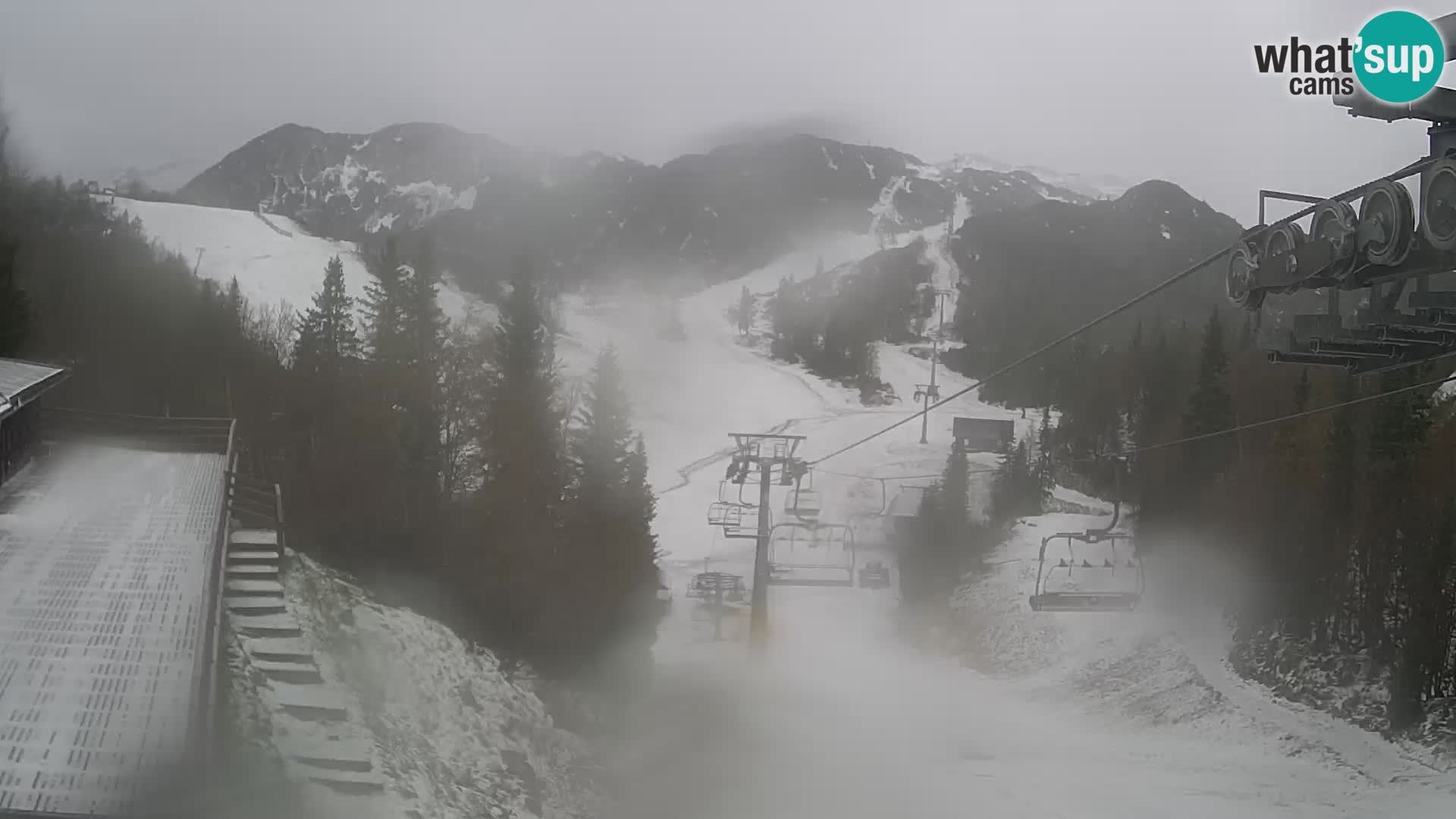 Vogel webcam en vivo – Brunarica – Eslovenia