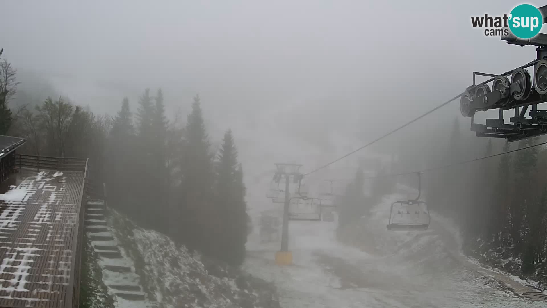 Vogel webcam livecam – Brunarica – Slovenia