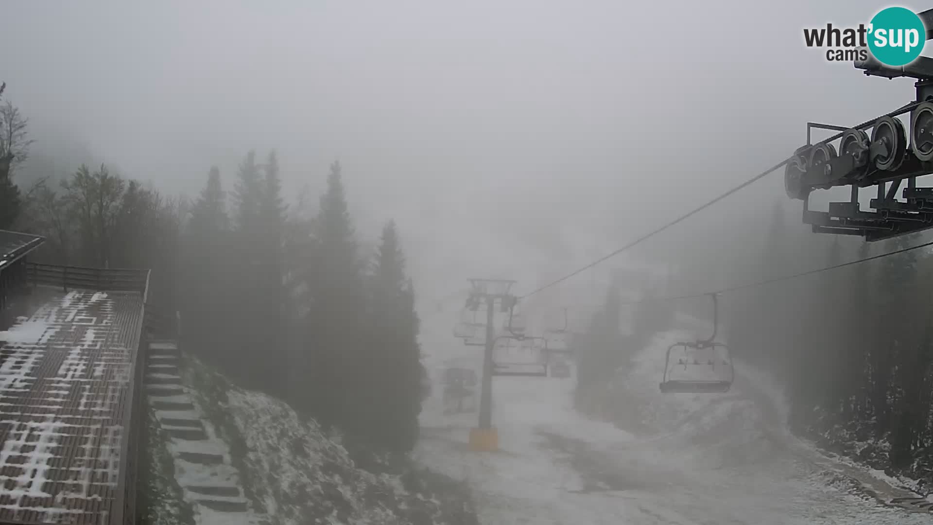 Vogel webcam livecam – Brunarica – Slovenia