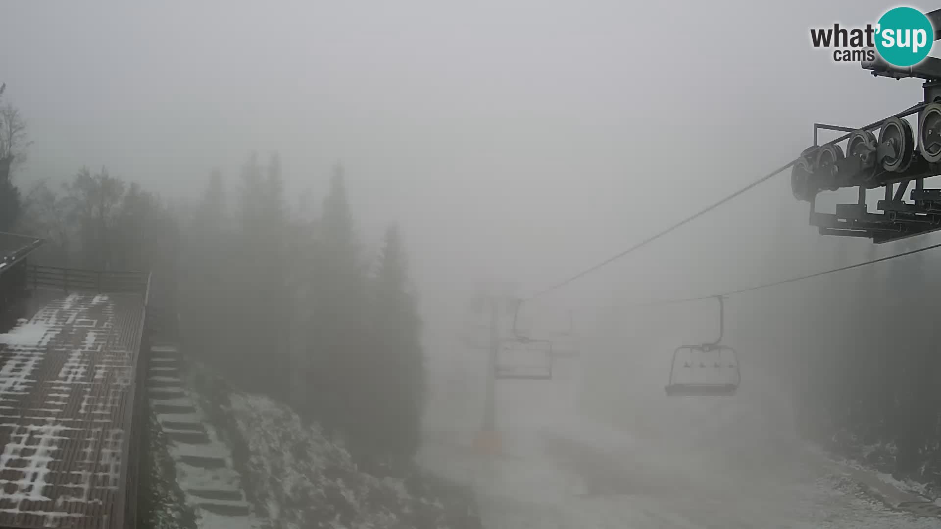 Vogel Live webcam – Brunarica – Slovenia