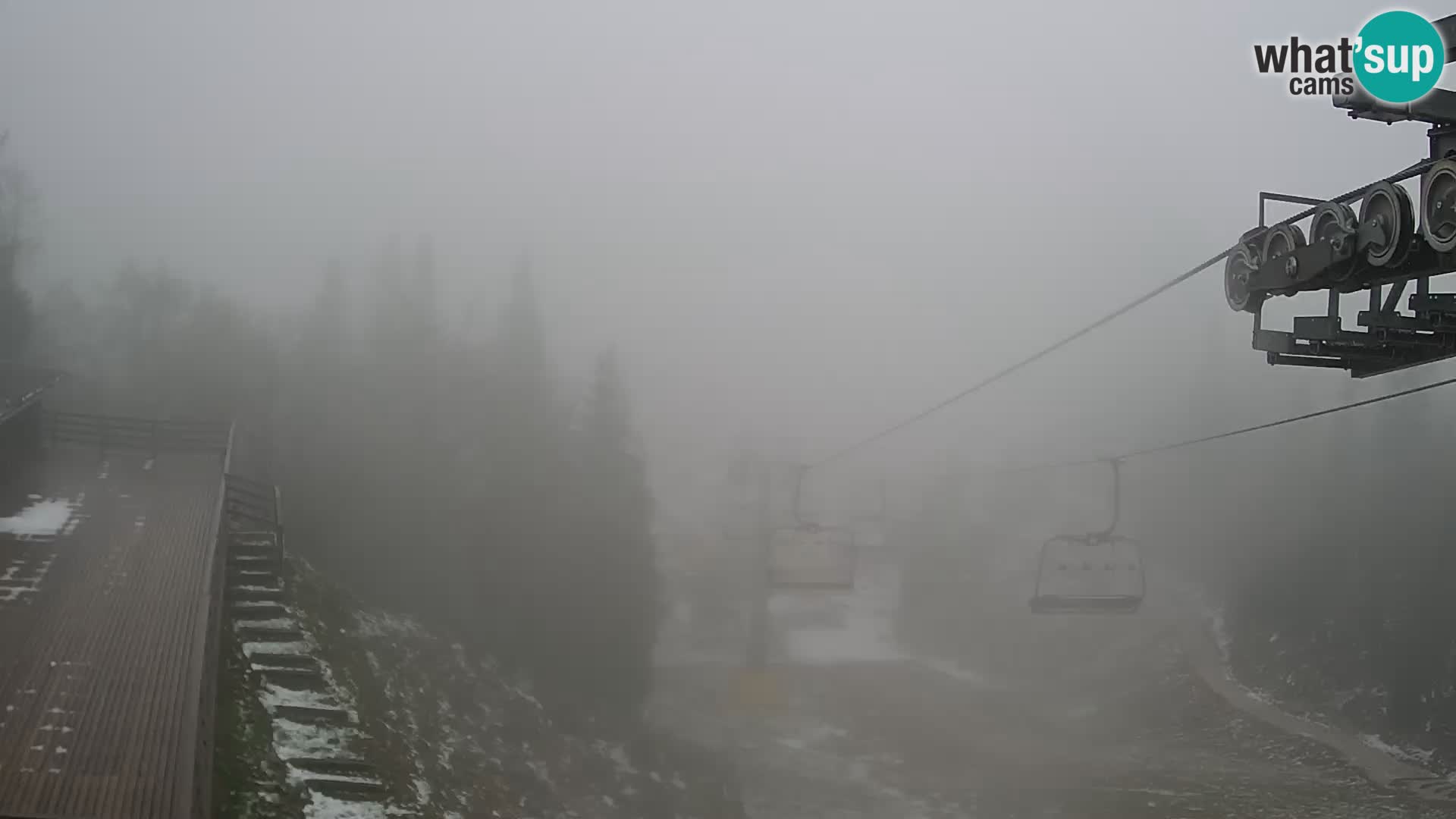 Vogel webcam en vivo – Brunarica – Eslovenia